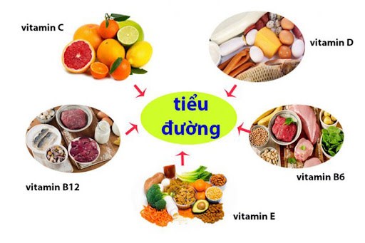 Những thành phần Ngũ cốc tốt cho người Bệnh Tiểu Đường